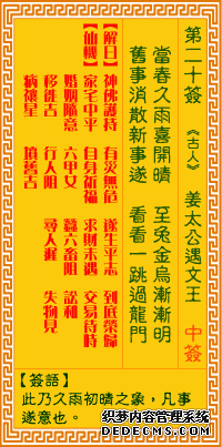 觀音靈簽第二十簽：姜太公遇文王（上簽）詳解1