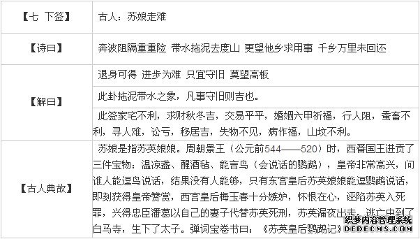 觀音靈簽第七簽：蘇娘走難詳解2