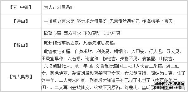 觀音靈簽第五簽：劉晨遇仙詳解2