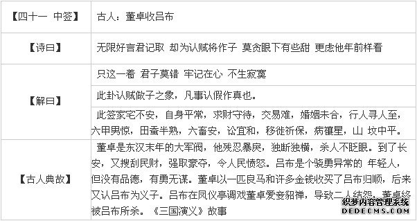 觀音靈簽第四十一簽：董卓收呂布詳解2