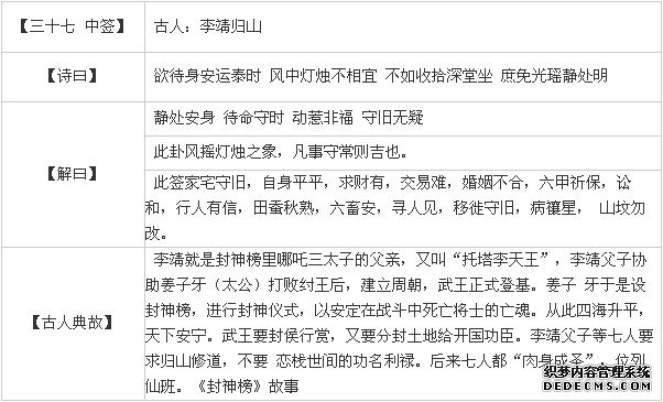 觀音靈簽第三十七簽：李靖歸山詳解2