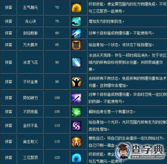 《倩女幽魂》俠客技能一覽2