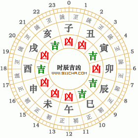 2021年11月28日