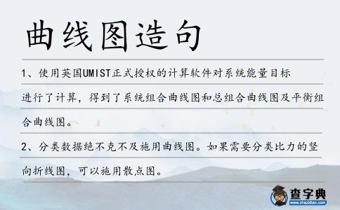 曲線圖造句