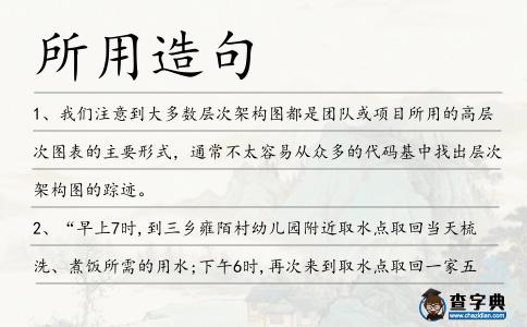 所用造句
