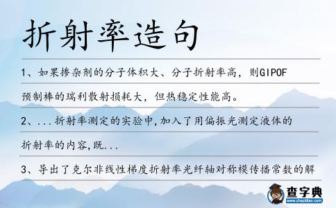 折射率造句