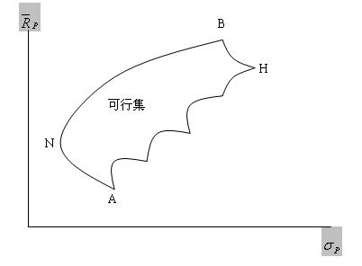 Image:kexingji.jpg