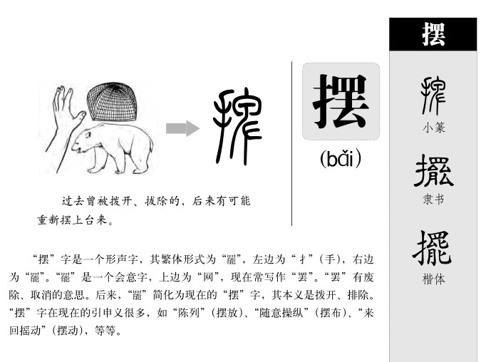 擺