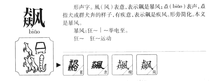 飆