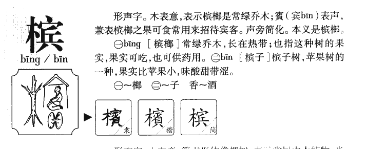 檳