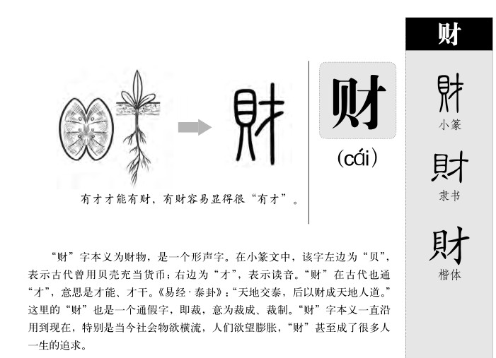財(cái)