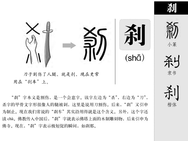 剎