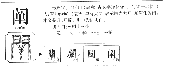 闡