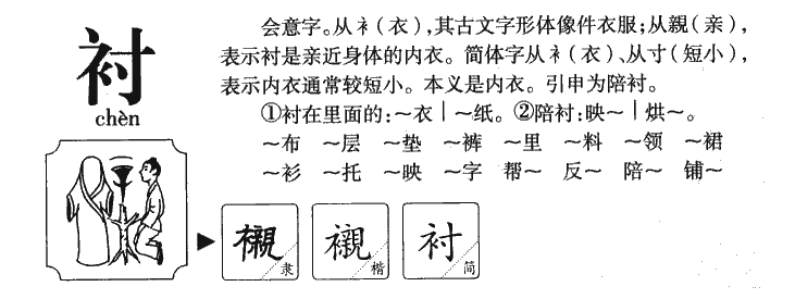 襯