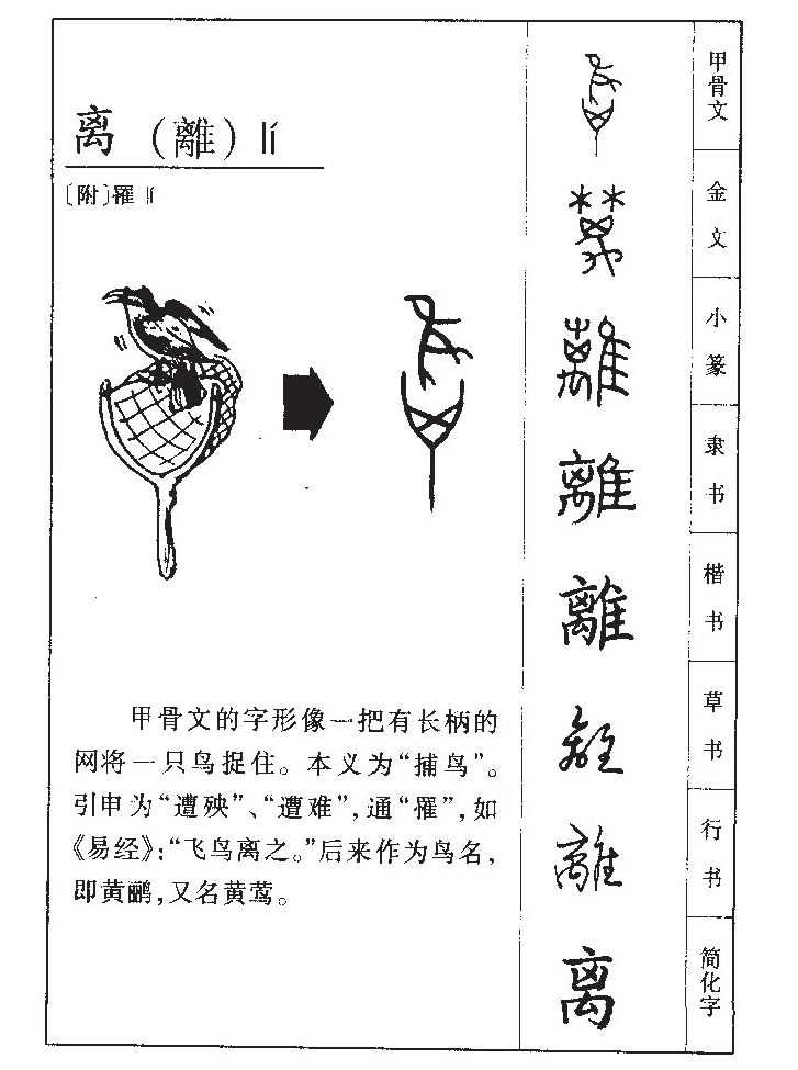 離