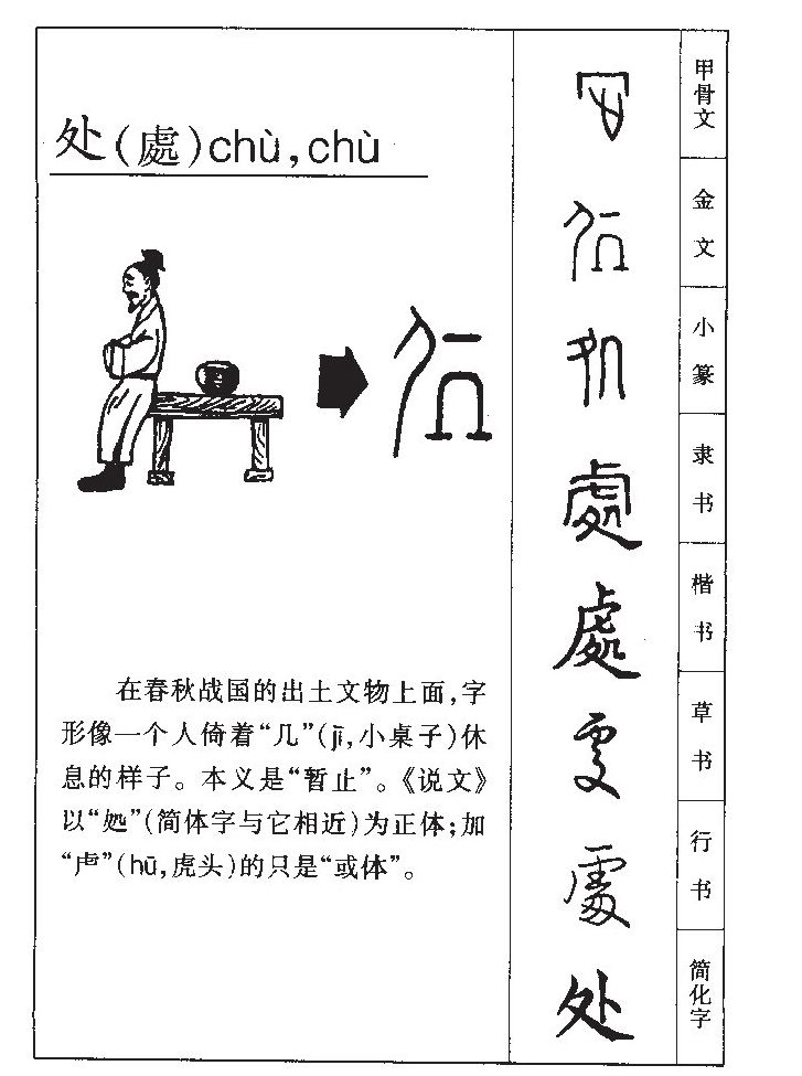 處
