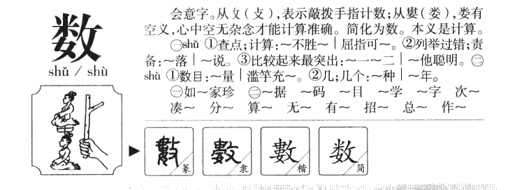 數(shù)