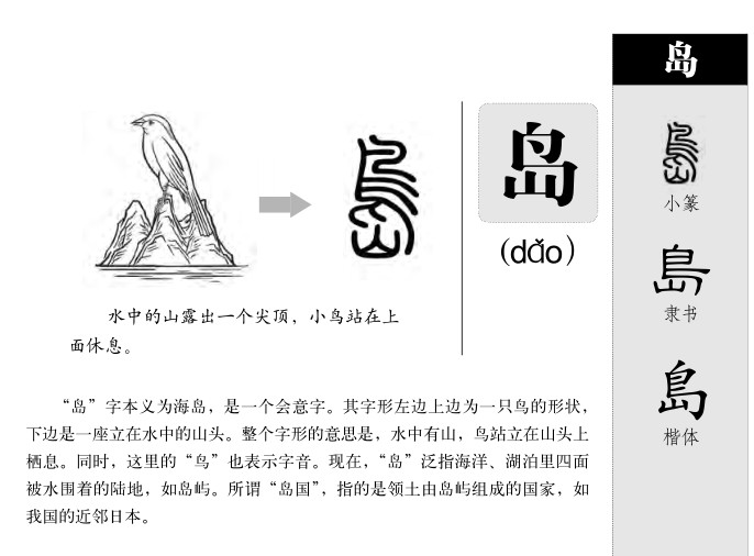 島