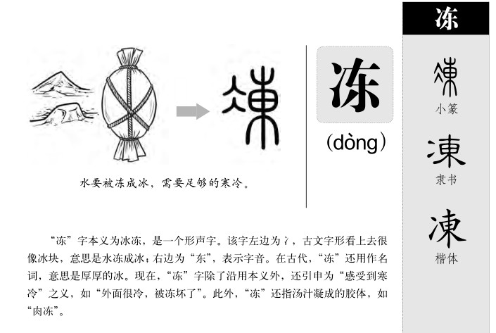 凍
