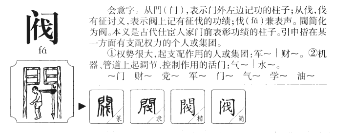 閥