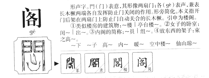 閣