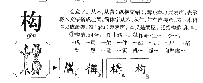 構