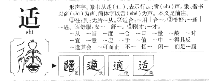 適