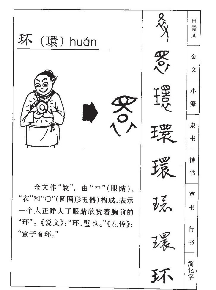 環(huán)