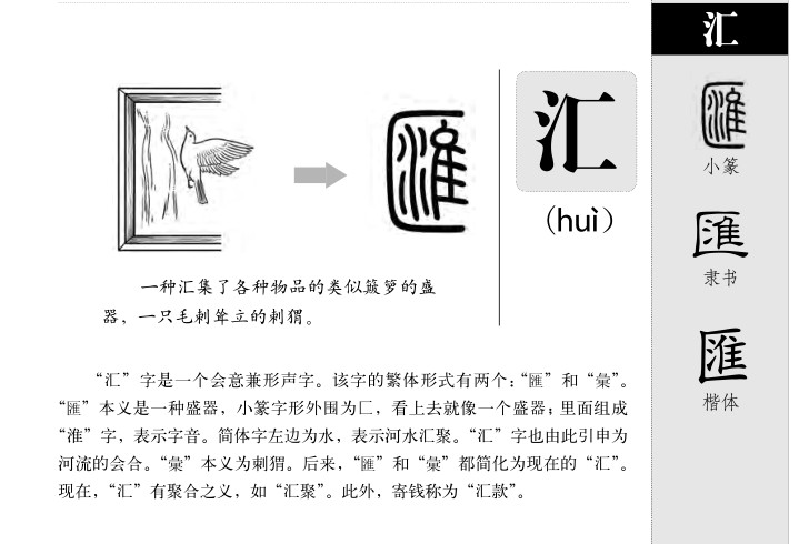 匯