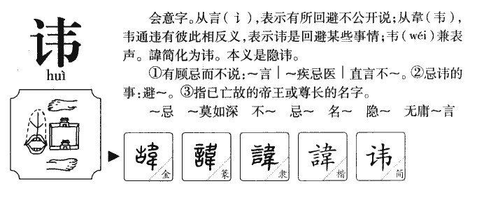 諱