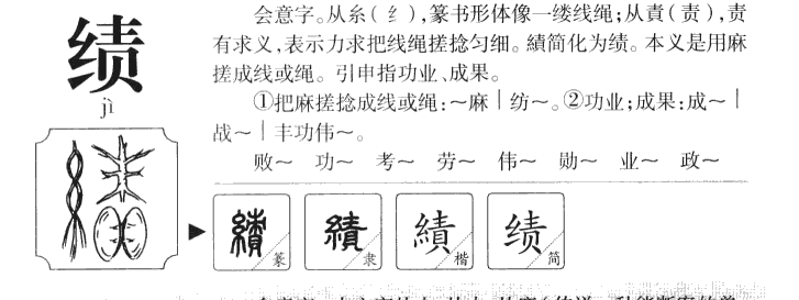 績