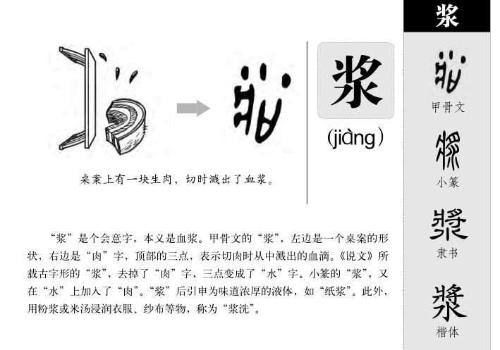 漿