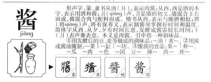 醬