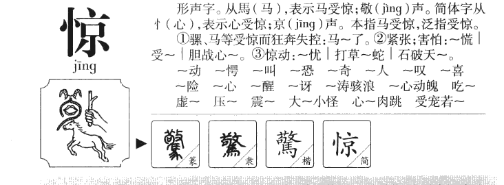 驚