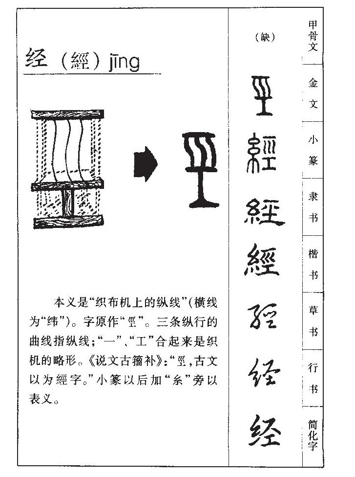 經(jīng)