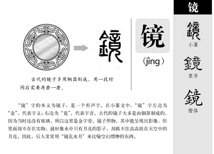 鏡