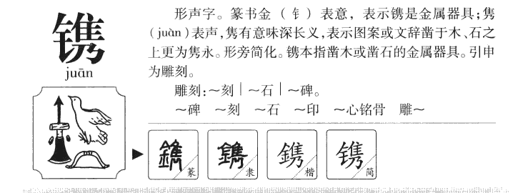 鐫