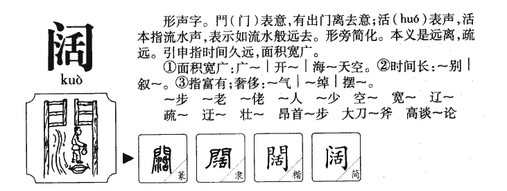 闊