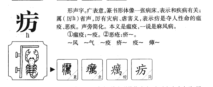 癘