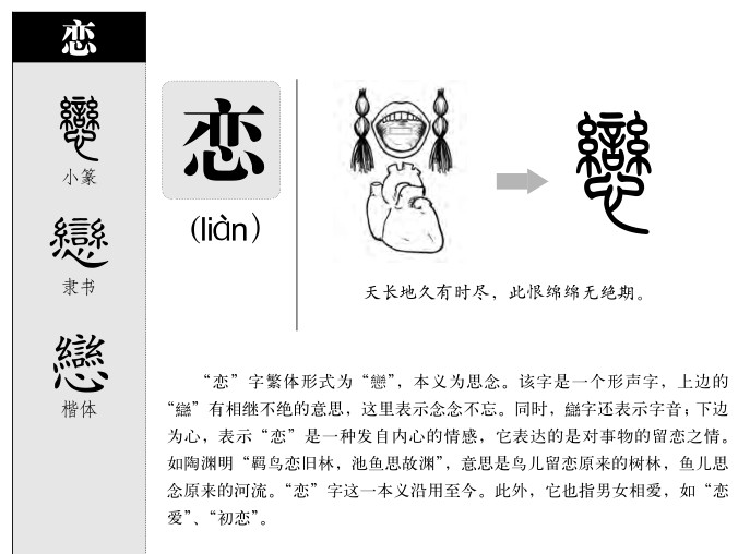 戀