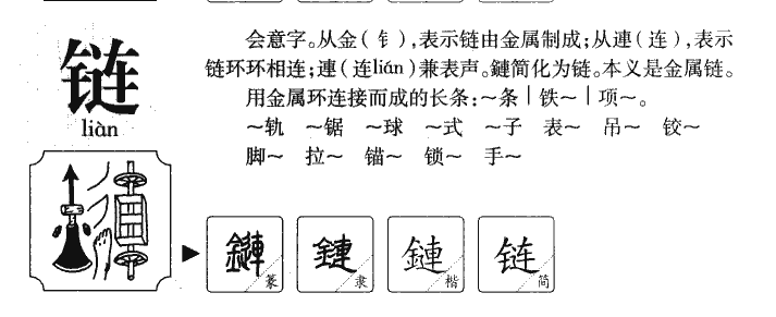 鏈
