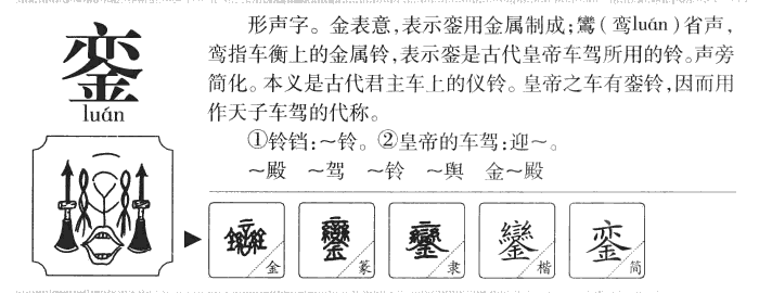 鑾