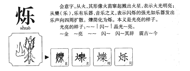 爍