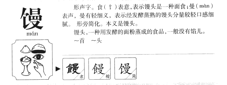 饅