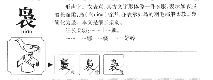 裊