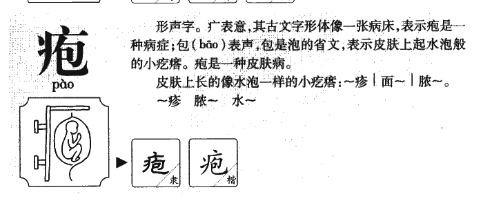 皰