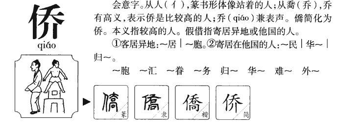 僑