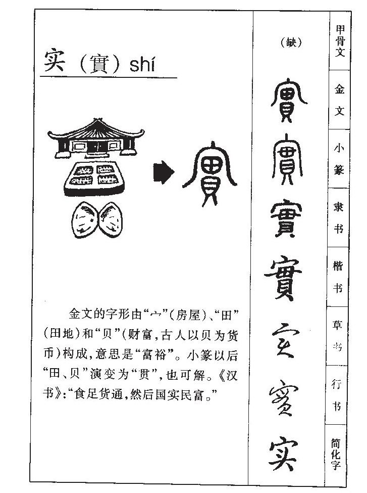 實(shí)
