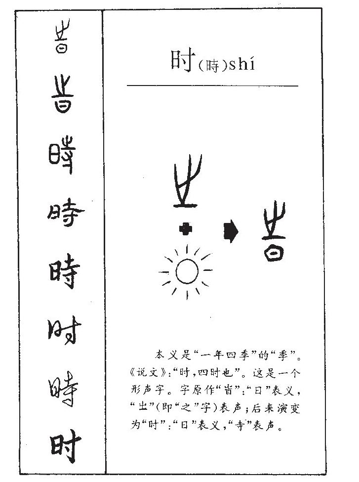 時