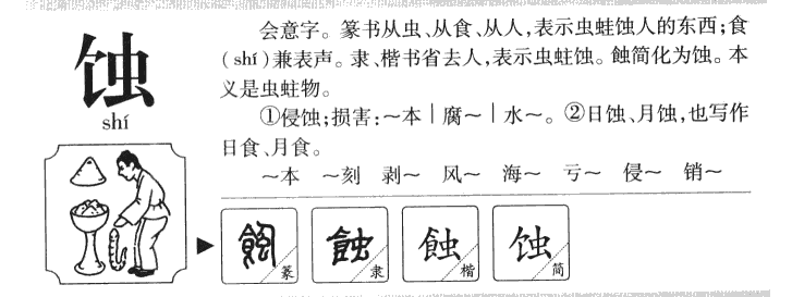 蝕